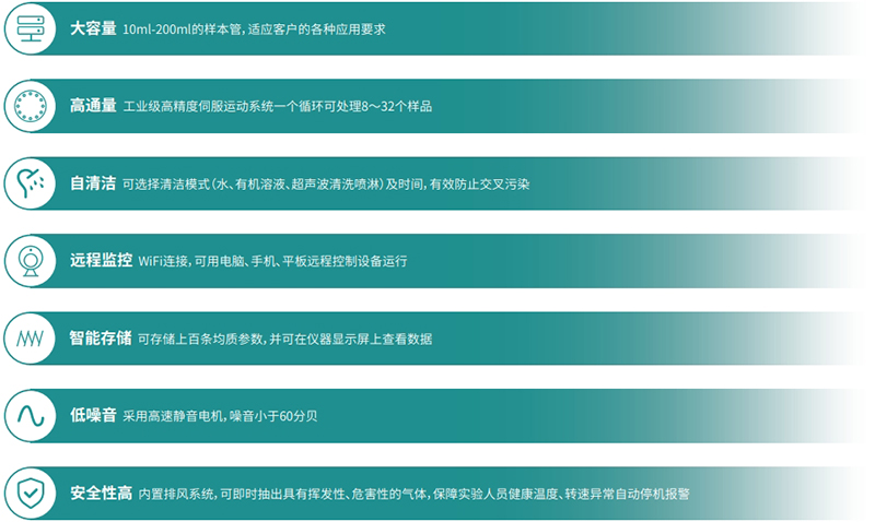 產(chǎn)品特點(diǎn)